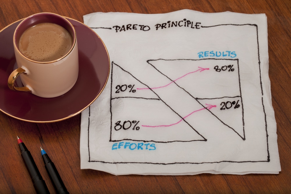Pareto eighty twenty principle on napkin